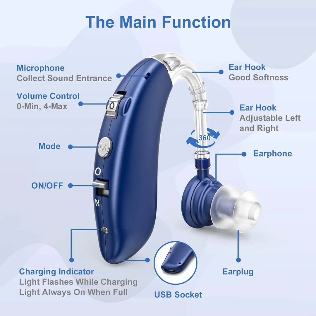 amplificador de audio